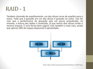 RAID - 1
Também chamado de espelhamento: um dos discos serve de espelho para o
outro. Tudo que é gravado em um dos discos é gravado no outro. Isso faz
com que a performance de gravação seja um pouco prejudicada, no
entanto, a leitura dos dados é acelerada, já que temos dois discos lendo o
mesmo arquivo. É uma forma bem segura, mas também a mais cara, sendo
que apenas 50% do espaço disponível é aproveitado.
Fonte: http://technet.microsoft.com/pt-br/library/cc716445.aspx
 