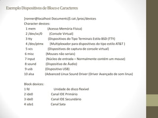 ExemploDispositivosdeBlocoeCaracteres
[ronner@localhost Documents]$ cat /proc/devices
Character devices:
1 mem (Acesso Memória Física)
2 /dev/vc/0 (Console Virtual)
3 tty (Dispositivos do Tipo Terminais Estilo BSD (TTY)
4 /dev/ptmx (Multiplexador para dispositivos do tipo estilo AT&T )
5 vcs (Dispositivos de captura de console virtual)
6 misc (Mouses não seriais)
7 input (Núcleo de entrada – Normalmente contém um mouse)
8 sound (Dispositivo de Áudio)
9 usb (Dispositivo USB)
10 alsa (Advanced Linux Sound Driver (Driver Avançado de som linux)
Block devices:
1 fd Unidade de disco flexível
2 ide0 Canal IDE Primário
3 ide0 Canal IDE Secundário
4 sda1 Canal Sata
 