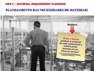 O Que e Quanto
produzir (e comprar)
de cada componente e
matéria prima
baseado em um
Plano de Vendas?
Mainframe...
MRP I – MATERIAL REQUIREMENT PLANNING
MRP I – MATERIAL REQUIREMENT PLANNING
PLANEJAMENTO DAS NECESSIDADES DE MATERIAIS
PLANEJAMENTO DAS NECESSIDADES DE MATERIAIS
 