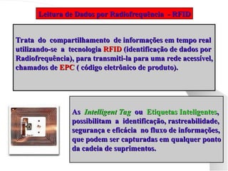 Leitura de Dados por Radiofrequência - RFID
Leitura de Dados por Radiofrequência - RFID
Trata do compartilhamento de informações em tempo real
Trata do compartilhamento de informações em tempo real
utilizando-se a tecnologia
utilizando-se a tecnologia RFID
RFID (identificação de dados por
(identificação de dados por
Radiofrequência), para transmiti-la para uma rede acessível,
Radiofrequência), para transmiti-la para uma rede acessível,
chamados de
chamados de EPC
EPC ( código eletrônico de produto).
( código eletrônico de produto).
As
As Intelligent Tag
Intelligent Tag ou
ou Etiquetas Inteligentes
Etiquetas Inteligentes,
,
possibilitam a identificação, rastreabilidade,
possibilitam a identificação, rastreabilidade,
segurança e eficácia no fluxo de informações,
segurança e eficácia no fluxo de informações,
que podem ser capturadas em qualquer ponto
que podem ser capturadas em qualquer ponto
da cadeia de suprimentos.
da cadeia de suprimentos.
 