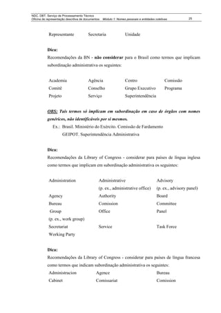 NDC. DBT. Serviço de Processamento Técnico
Oficina de representação descritiva de documentos: Módulo 1: Nomes pessoais e entidades coletivas          25




            Representante               Secretaria                Unidade


           Dica:
           Recomendações da BN - não considerar para o Brasil como termos que implicam
           subordinação administrativa os seguintes:


            Academia                    Agência                   Centro                       Comissão
            Comitê                      Conselho                  Grupo Executivo              Programa
            Projeto                     Serviço                   Superintendência


           OBS: Tais termos só implicam em subordinação em caso de órgãos com nomes
           genéricos, não identificáveis por si mesmos.
               Ex.: Brasil. Ministério do Exército. Comissão de Fardamento
                      GEIPOT. Superintendência Administrativa


           Dica:
           Recomendações da Library of Congress - considerar para países de língua inglesa
           como termos que implicam em subordinação administrativa os seguintes:


            Administration                      Administrative                           Advisory
                                                (p. ex., administrative office)          (p. ex., advisory panel)
            Agency                              Authority                                Board
            Bureau                              Comission                                Committee
             Group                              Office                                   Panel
            (p. ex., work group)
            Secretariat                         Service                                  Task Force
            Working Party


           Dica:
           Recomendações da Library of Congress - considerar para países de língua francesa
           como termos que indicam subordinação administrativa os seguintes:
            Administracion                    Agence                                     Bureau
            Cabinet                           Comissariat                                Comission
 