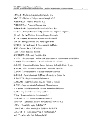 NDC. DBT. Serviço de Processamento Técnico
Oficina de representação descritiva de documentos: Módulo 1: Nomes pessoais e entidades coletivas   32




NUCLEP – Nuclebras Equipamentos Pesados S/A
NUCLET – Nuclebras Enriquecimento Isotópico S/A
PETROBRAS – Petróleo Brasileiro S/A
PETROQUISA – Petrobras Química S/A
RADIOBRAS – Empresa Brasileira de Radiofusão S/A
SEBRAE – Serviço Brasileiro de Apoio às Micro e Pequenas Empresas
SENAC – Serviço Nacional de Aprendizagem Comercial
SENAI – Serviço Nacional de Aprendizagem Industrial
SENAR – Serviço Nacional de Aprendizagem Rural
SERPRO – Serviço Federal de Processamento de Dados
SESC – Serviço Social do Comércio
SESI – Serviço Social da Indústria
SIDERBRAS – Siderurgia Brasileira S/A
SUCESU – Sociedade dos Usuários de Computadores e Equipamentos Subsidiários
SUDAM – Superintendência do Desenvolvimento da Amazônia
SUDECO – Superintendência do Desenvolvimento da Região Centro-Oeste
SUDENE - Superintendência do Desenvolvimento do Nordeste
SUDEPE - Superintendência do Desenvolvimento da Pesca
SUDESUL - Superintendência do Desenvolvimento da Região Sul
SUDHEVEA – Superintendência da Borracha
SUFRAMA – Superintendência da Zona Franca de Manaus
SUNAB – Superintendência Nacional de Abastecimento
SUNAMAN – Superintendência Nacional da Marinha Mercante
SUSEP – Superintendência de Seguros Privados
TASA – Telecomunicações Aeronáuticas S/A
TELEBRAS – Telecomunicações Brasileiras S/A
TERMISA – Terminais Salineiros do Rio Grande do Norte S/A
USIBA – Usina Siderúrgica da Bahia S/A
USIMINAS – Usinas Siderúrgicas de Minas Gerais S/A
VALEFERTIL – Fertilizantes Vale do Rio Grande S/A
VALEP – Mineração Vale do Parnaíba S/A
 