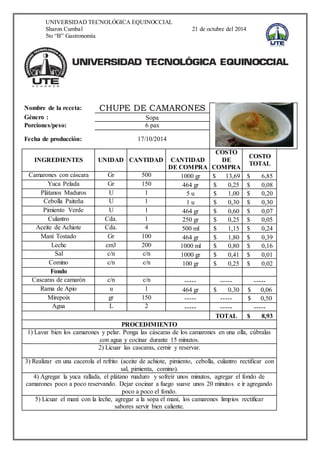 UNIVERSIDAD TECNOLÓGICA EQUINOCCIAL 
Sharon Cumbal 21 de octubre del 2014 
5to “B” Gastronomía 
Nombre de la receta: CHUPE DE CAM ARON ES 
Género : Sopa 
Porciones/peso: 6 pax 
Fecha de producción: 17/10/2014 
INGREDIENTES UNIDAD CANTIDAD 
CANTIDAD 
DE COMPRA 
COSTO 
DE 
COMPRA 
COSTO 
TOTAL 
Camarones con cáscara Gr 500 
1000 gr $ 13,69 $ 6,85 
Yuca Pelada Gr 150 
464 gr $ 0,25 $ 0,08 
Plátanos Maduros U 1 
5 u $ 1,00 $ 0,20 
Cebolla Paiteña U 1 
1 u $ 0,30 $ 0,30 
Pimiento Verde U 1 
464 gr $ 0,60 $ 0,07 
Culantro Cda. 1 250 gr $ 0,25 $ 0,05 
Aceite de Achiote Cda. 4 500 ml $ 1,15 $ 0,24 
Maní Tostado Gr 100 464 gr $ 1,80 $ 0,39 
Leche cm3 200 1000 ml $ 0,80 $ 0,16 
Sal c/n c/n 1000 gr $ 0,41 $ 0,01 
Comino c/n c/n 100 gr $ 0,25 $ 0,02 
Fondo 
Cascaras de camarón c/n c/n ----- ----- ----- 
Rama de Apio u 1 464 gr $ 0,30 $ 0,06 
Mirepoix gr 150 ----- ----- $ 0,50 
Agua L 2 ----- ----- ----- 
TOTAL $ 8,93 
PROCEDIMIENTO 
1) Lavar bien los camarones y pelar. Ponga las cáscaras de los camarones en una olla, cúbralas 
con agua y cocinar durante 15 minutos. 
2) Licuar las cascaras, cernir y reservar. 
3) Realizar en una cacerola el refrito (aceite de achiote, pimiento, cebolla, culantro rectificar con 
sal, pimienta, comino). 
4) Agregar la yuca rallada, el plátano maduro y sofreír unos minutos, agregar el fondo de 
camarones poco a poco reservando. Dejar cocinar a fuego suave unos 20 minutos e ir agregando 
poco a poco el fondo. 
5) Licuar el maní con la leche, agregar a la sopa el maní, los camarones limpios rectificar 
sabores servir bien caliente. 
 