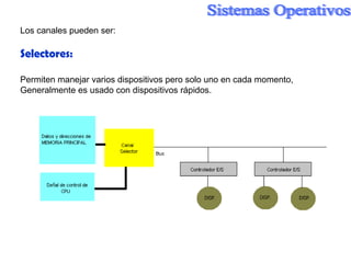 Los canales pueden ser: Selectores: Permiten manejar varios dispositivos pero solo uno en cada momento, Generalmente es usado con dispositivos rápidos. 