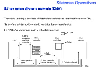 E/S con acceso directo a memoria (DMA): Transfiere un bloque de datos directamente hacia/desde la memoria sin usar CPU Se envía una interrupción cuando los datos fueron transferidos La CPU sólo participa al inicio y al final de la acción 