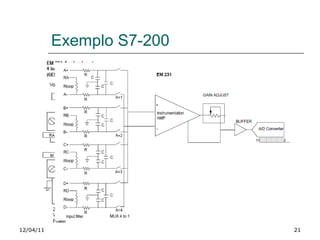 Exemplo S7-200 12/04/11 