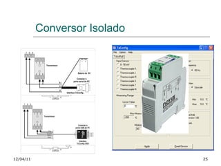 Conversor Isolado 12/04/11 