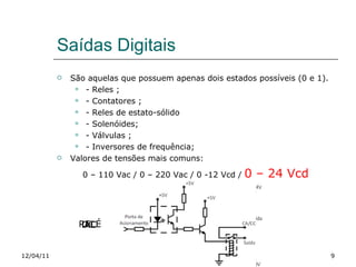 Saídas Digitais São aquelas que possuem apenas dois estados possíveis (0 e 1). - Reles ; - Contatores ; - Reles de estato-sólido - Solenóides; - Válvulas ; - Inversores de frequência; Valores de tensões mais comuns: 0 – 110 Vac / 0 – 220 Vac / 0 -12 Vcd /  0 – 24 Vcd 12/04/11 RELÉ AC DC 