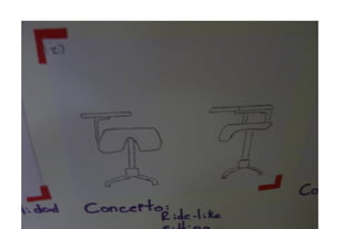 Entraga prouestas evaluadas