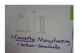 Entraga prouestas evaluadas