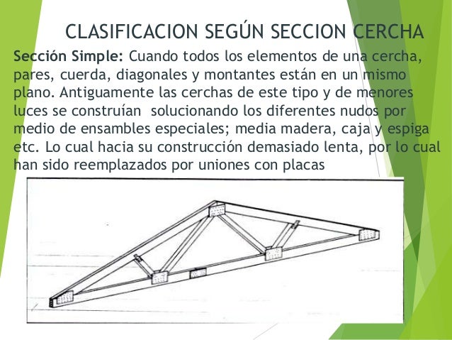 Entramados de cubierta en madera trabajo Dariana y Eliurd