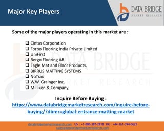 databridgemarketresearch.com US : +1-888-387-2818 UK : +44-161-394-0625
sales@databridgemarketresearch.com
3
Major Key Players
Some of the major players operating in this market are :
 Cintas Corporation
 Forbo Flooring India Private Limited
 UniFirst
 Bergo Flooring AB
 Eagle Mat and Floor Products.
 BIRRUS MATTING SYSTEMS
 NoTrax
 W.W. Grainger Inc.
 Milliken & Company.
Inquire Before Buying :
https://www.databridgemarketresearch.com/inquire-before-
buying/?dbmr=global-entrance-matting-market
 