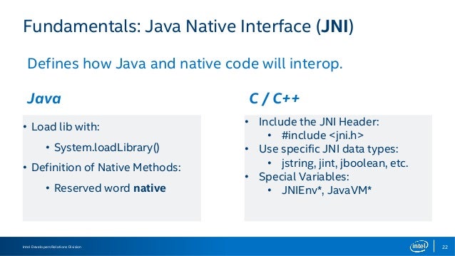 Android ndk: Entering the native world