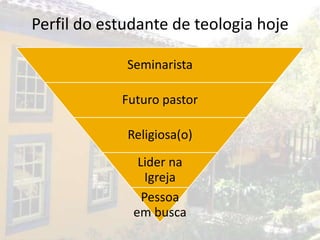 Perfil do estudante de teologia hoje

             Seminarista

            Futuro pastor

             Religiosa(o)
               Lider na
                 Igreja
                Pessoa
              em busca
 