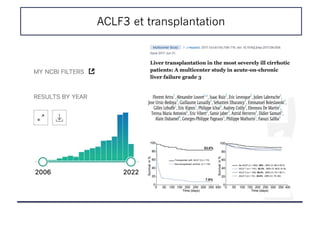 ACLF3 et transplantation
 