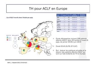 TH pour ACLF en Europe
Cas d'ACLF inscrits dans l'étude par pays
20
50
100
ACLF à TH ACLF cas de TH
ACLF 1
ACLF 2
ACLF 3
! Etude rétrospective incluant 308 patients
atteints d'ACLF, dans 20 centres à travers 8
pays, de janvier 2018 à juin 2019
! Etude ECLIS (ELITA, EF-CLIF)
! But : évaluer les pratiques actuelles et le
devenir des patients atteints d'ACLF qui
sont sur liste d'attente de TH en Europe
Pays Centres TH, n
Cirrhose
décompensée
ACLF 2/3 au
moment TH
Italie 7 891 359 (40,3 %) 49 (13,6 %)
France 4 613 316 (51,5 %) 85 (26,9 %)
Royaume-
Uni
2 495 275 (55,6 %) 8 (2,9 %)
Espagne 2 229 101 (44,1 %) 5 (5,0 %)
Pologne 1 184 45 (24,5 %) 4 (8,9 %)
Pays-Bas 1 114 59 (51,8%) 4 (6,8 %)
Allemagne 2 85 41 (48,2 %) 17 (41,5 %)
Suisse 1 66 26 (39,4 %) 4 (15,4 %)
Belli L, J Hepatol 2021;75:610-622
 