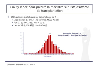 Frailty Index pour prédire la mortalité sur liste d’attente
de transplantation
14 %
12 %
10 %
8 %
6 %
4 %
2 %
0 %
0,7 0,9 1,1 1,3 1,5 1,7 1,9 2,1 2,3 2,5 2,7 2,9 3,1 3,3 3,5 3,7 3,9 4,1 4,3 4,5 4,7 4,9 5,1 5,3 5,5 5,7 5,9 6,1 6,3 6,5 6,7 6,9 7,1
Liver Frailty Index
10 %
20 %
50 %
80 %
90 %
! 1405 patients cirrhotiques sur liste d’attente de TH
" Âge médian 57 ans, 41 % femmes, MELD Na 18
" OH 27 %, VHC 25%, NASH 19 %
" Ascite 38 %, EH 42%, diabète 30 %
Distribution des scores LFI
Valeur élevée LFI = degré élevé de Fragilité
Kardashian A, Hepatology. 2021;73:1132-1139
 