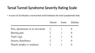 Tarsal Tunnel Syndrome Severity Rating Scale
• A score of 10 indicates a normal foot and 0 indicates the most symptomatic foot.
 
