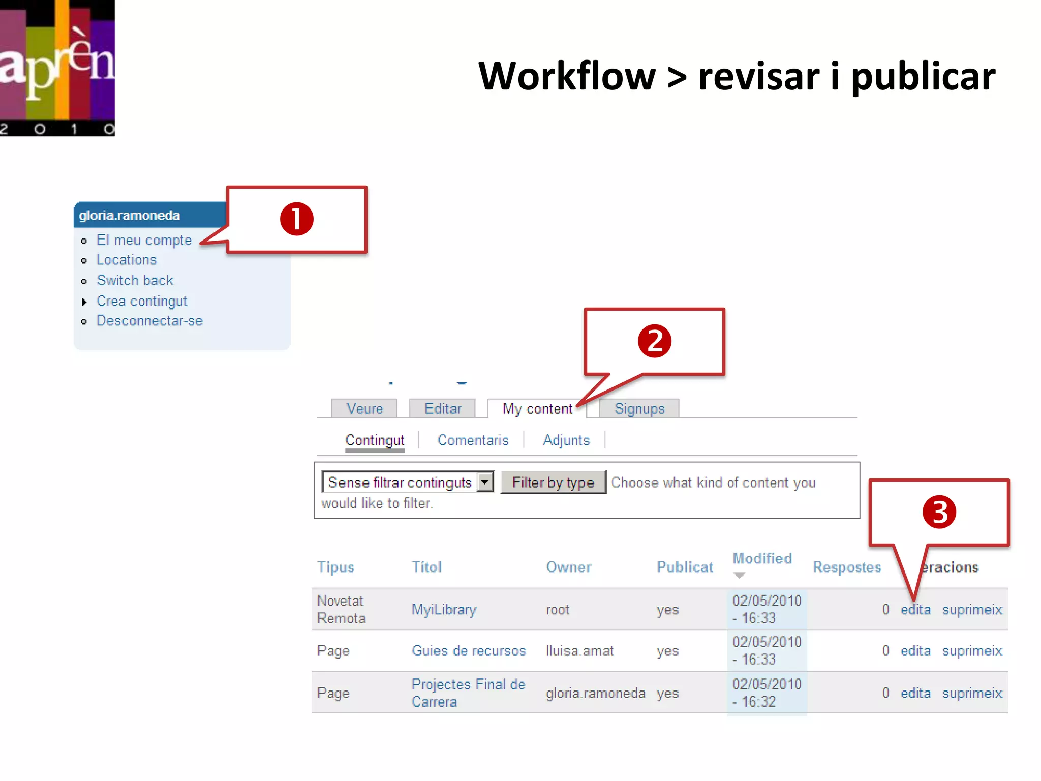 Workflow > revisar i publicar




            


                            
 