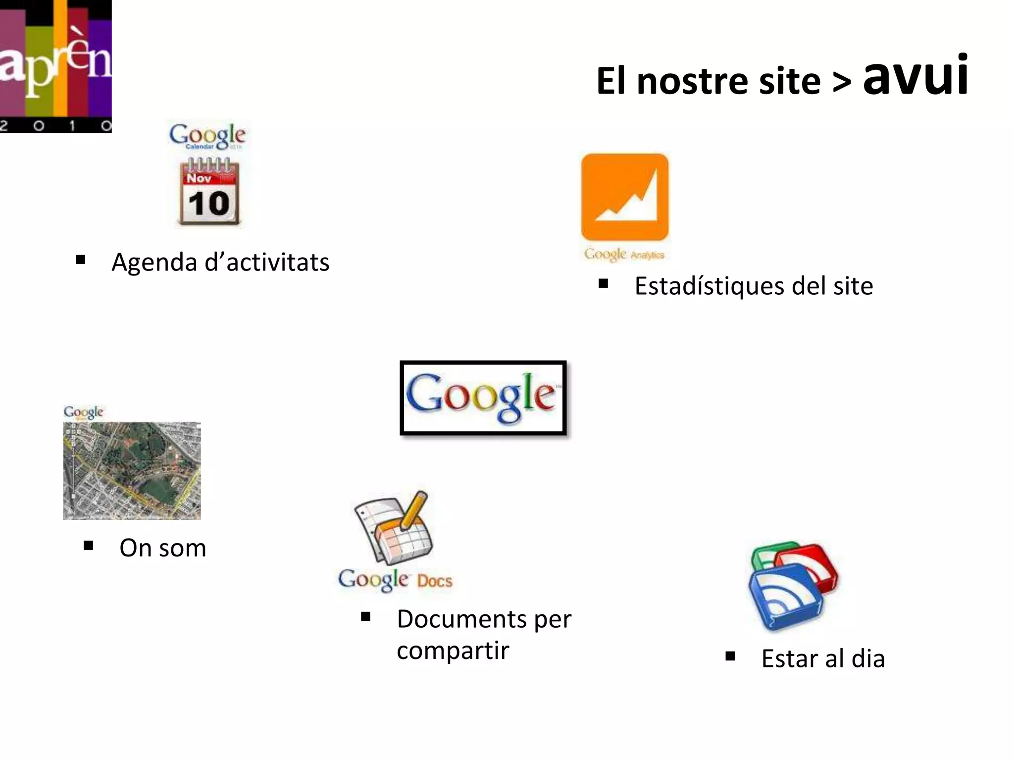 El nostre site > avui



 Agenda d’activitats
                                           Estadístiques del site




 On som

                         Documents per
                          compartir                  Estar al dia
 