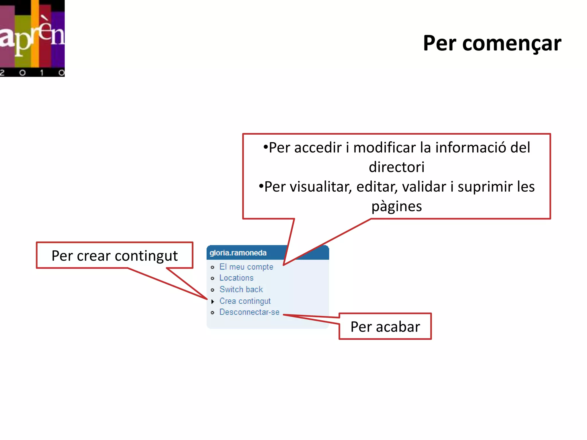 Per començar



                       •Per accedir i modificar la informació del
                                        directori
                      •Per visualitar, editar, validar i suprimir les
                                         pàgines


Per crear contingut



                                     Per acabar
 