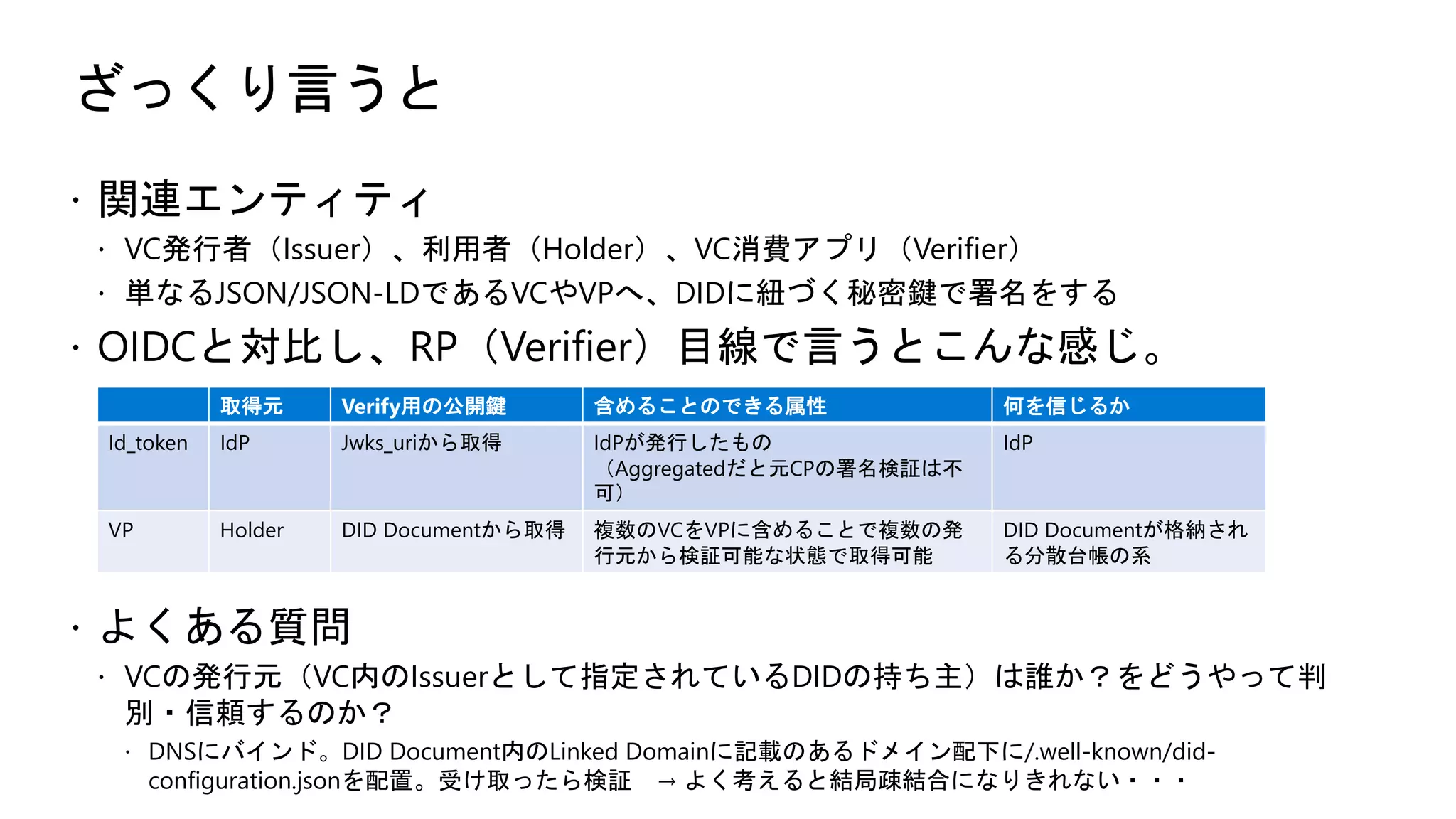 ざっくり言うと
ž 関連エンティティ
ž VC発行者（Issuer）、利用者（Holder）、VC消費アプリ（Verifier）
ž 単なるJSON/JSON-LDであるVCやVPへ、DIDに紐づく秘密鍵で署名をする
ž OIDCと対比し、RP（Verifier）目線で言うとこんな感じ。
ž よくある質問
ž VCの発行元（VC内のIssuerとして指定されているDIDの持ち主）は誰か？をどうやって判
別・信頼するのか？
ž DNSにバインド。DID Document内のLinked Domainに記載のあるドメイン配下に/.well-known/did-
configuration.jsonを配置。受け取ったら検証 → よく考えると結局疎結合になりきれない・・・
取得元 Verify用の公開鍵 含めることのできる属性 何を信じるか
Id_token IdP Jwks_uriから取得 IdPが発行したもの
（Aggregatedだと元CPの署名検証は不
可）
IdP
VP Holder DID Documentから取得 複数のVCをVPに含めることで複数の発
行元から検証可能な状態で取得可能
DID Documentが格納され
る分散台帳の系
 