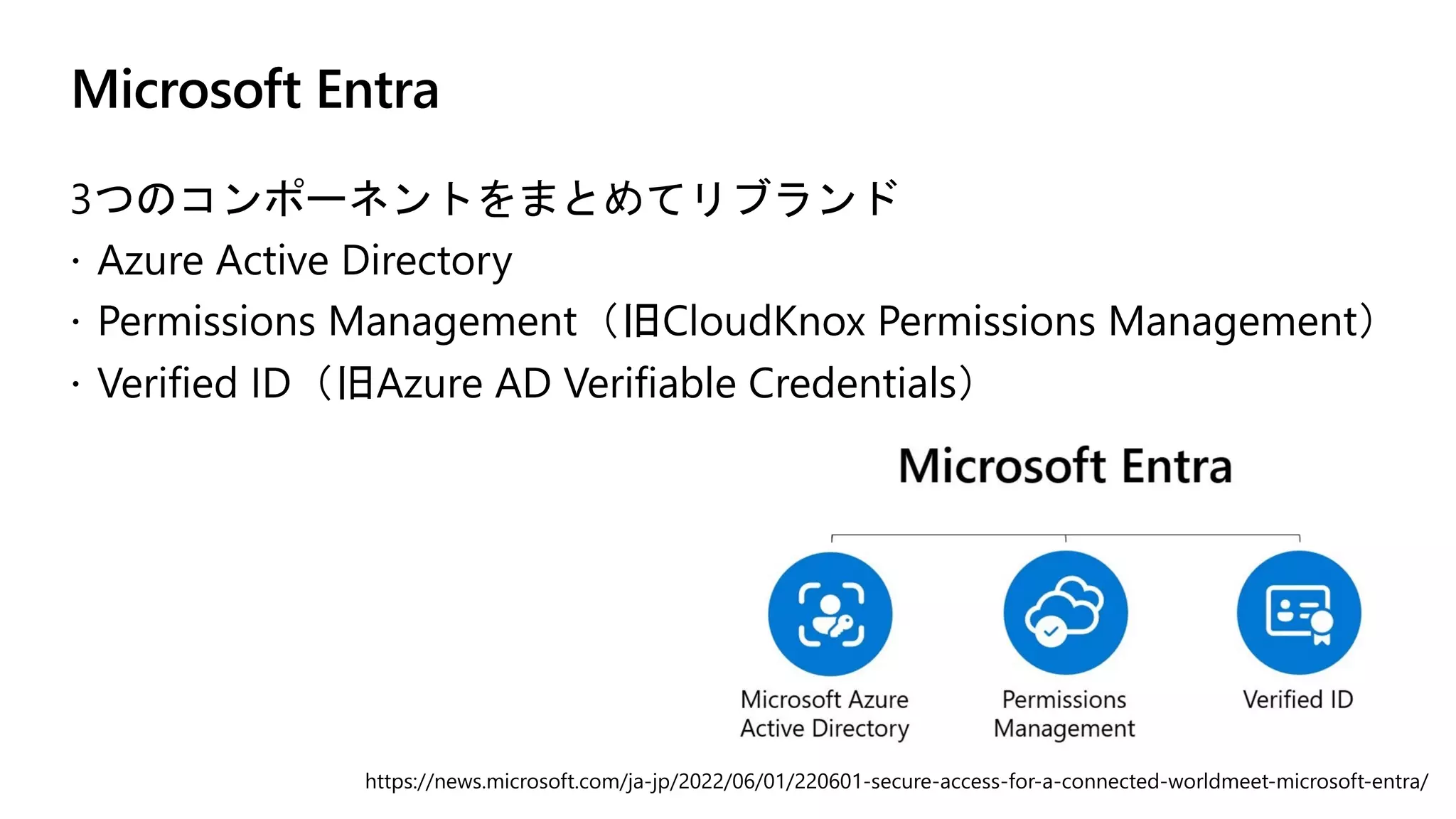 Microsoft Entra
3つのコンポーネントをまとめてリブランド
ž Azure Active Directory
ž Permissions Management（旧CloudKnox Permissions Management）
ž Verified ID（旧Azure AD Verifiable Credentials）
https://news.microsoft.com/ja-jp/2022/06/01/220601-secure-access-for-a-connected-worldmeet-microsoft-entra/
 
