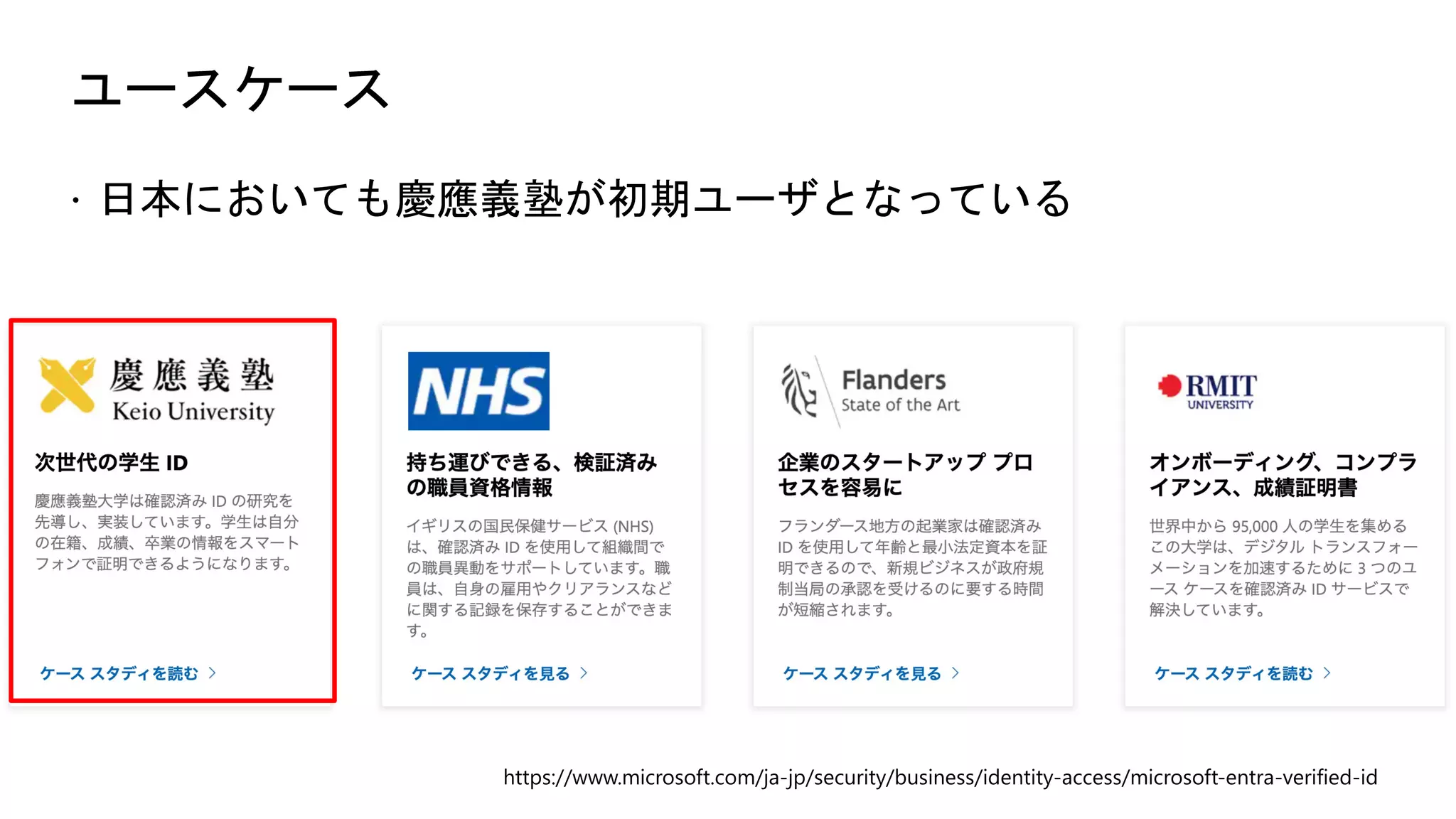 ユースケース
ž 日本においても慶應義塾が初期ユーザとなっている
https://www.microsoft.com/ja-jp/security/business/identity-access/microsoft-entra-verified-id
 