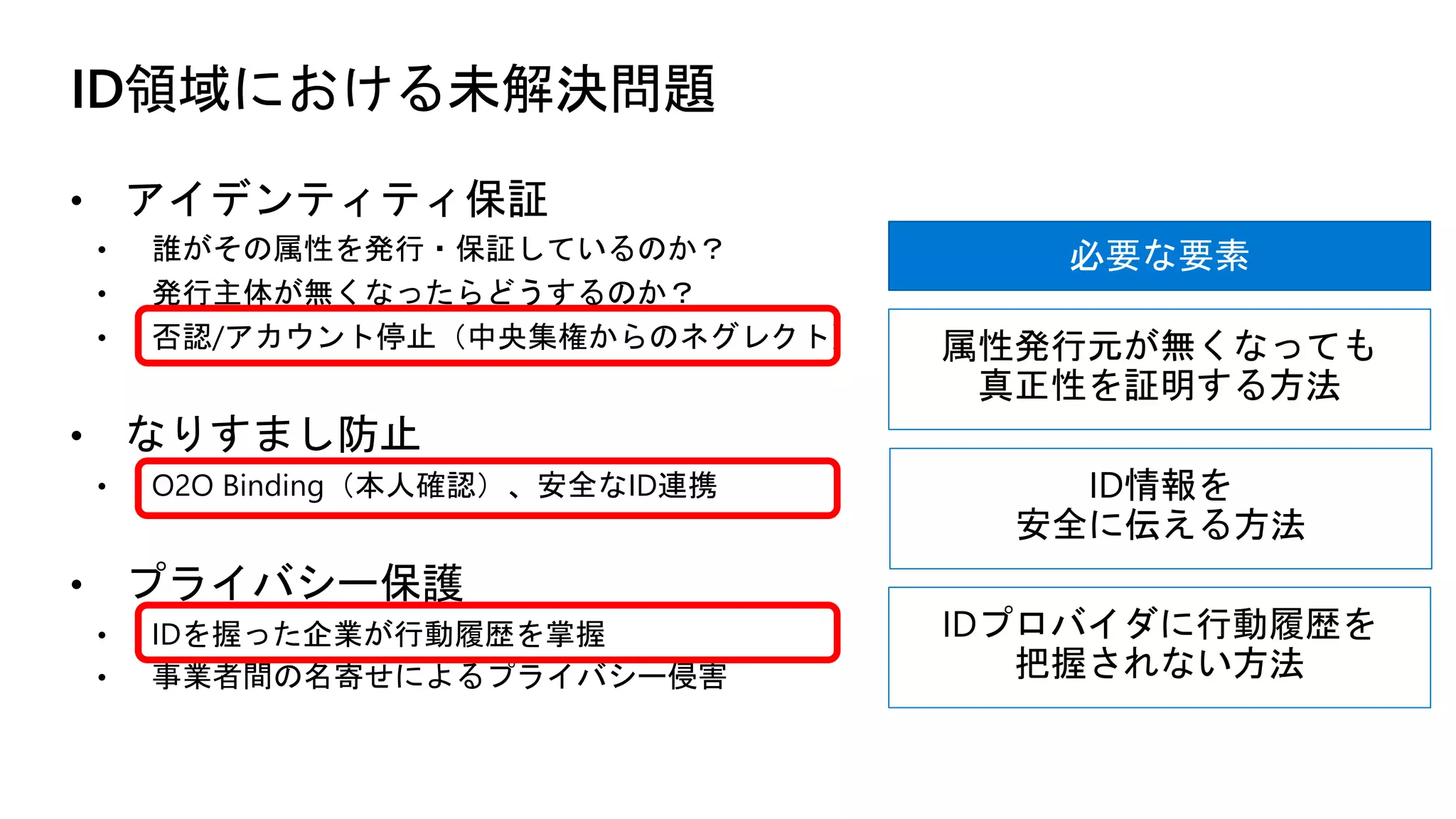 ID領域における未解決問題
• アイデンティティ保証
• 誰がその属性を発行・保証しているのか？
• 発行主体が無くなったらどうするのか？
• 否認/アカウント停止（中央集権からのネグレクト）
• なりすまし防止
• O2O Binding（本人確認）、安全なID連携
• プライバシー保護
• IDを握った企業が行動履歴を掌握
• 事業者間の名寄せによるプライバシー侵害
属性発行元が無くなっても
真正性を証明する方法
ID情報を
安全に伝える方法
IDプロバイダに行動履歴を
把握されない方法
 