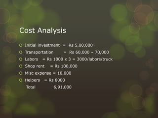 Cost Analysis
 Initial investment = Rs 5,00,000
 Transportation = Rs 60,000 – 70,000
 Labors = Rs 1000 x 3 = 3000/labors/truck
 Shop rent = Rs 100,000
 Misc expense = 10,000
 Helpers = Rs 8000
Total 6,91,000
 