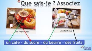 15
*
un café - du sucre – du beurre – des fruits
 
