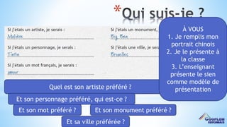 25
*
Quel est son artiste préféré ?
Et son personnage préféré, qui est-ce ?
Et son mot préféré ? Et son monument préféré ?
Et sa ville préférée ?
À VOUS
1. Je remplis mon
portrait chinois
2. Je le présente à
la classe
3. L’enseignant
présente le sien
comme modèle de
présentation
 