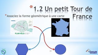 31
*
*Associez la forme géométrique à une carte
 