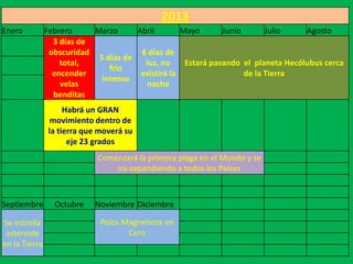 2013
Enero          Febrero     Marzo      Abril        Mayo       Junio       Julio    Agosto
                 3 días de
                obscuridad             6 días de
                            5 días de
                   total,               luz, no     Estará pasando el planeta Hecólubus cerca
                               frio
                 encender              existirá la                  de la Tierra
                             intenso
                   velas                noche
                 benditas
                     Habrá un GRAN
                 movimiento dentro de
                la tierra que moverá su
                      eje 23 grados
                             Comenzará la primera plaga en el Mundo y se
                                 ira expandiendo a todos los Países



Septiembre       Octubre    Noviembre Diciembre

Se estrella                   Polos Magneticos en
 asteroide                           Cero
en la Tierra
 