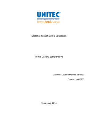 Materia: Filosofía de la Educación

Tema: Cuadro comparativo

Alumnos: Jazmín Montes Valencia
Cuenta: 14010207

9 marzo de 2014

 