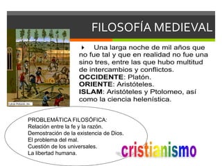 FILOSOFÍA MEDIEVAL
PROBLEMÁTICA FILOSÓFICA:
Relación entre la fe y la razón.
Demostración de la existencia de Dios.
El problema del mal.
Cuestión de los universales.
La libertad humana.
 