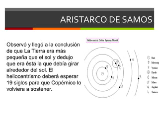 ARISTARCO DE SAMOS
Observó y llegó a la conclusión
de que La Tierra era más
pequeña que el sol y dedujo
que era ésta la que debía girar
alrededor del sol. El
heliocentrismo deberá esperar
19 siglos para que Copérnico lo
volviera a sostener.
 