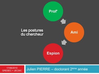 Julien PIERRE – doctorant 2ème année 17/06/2010 GRESEC > JECSIC 