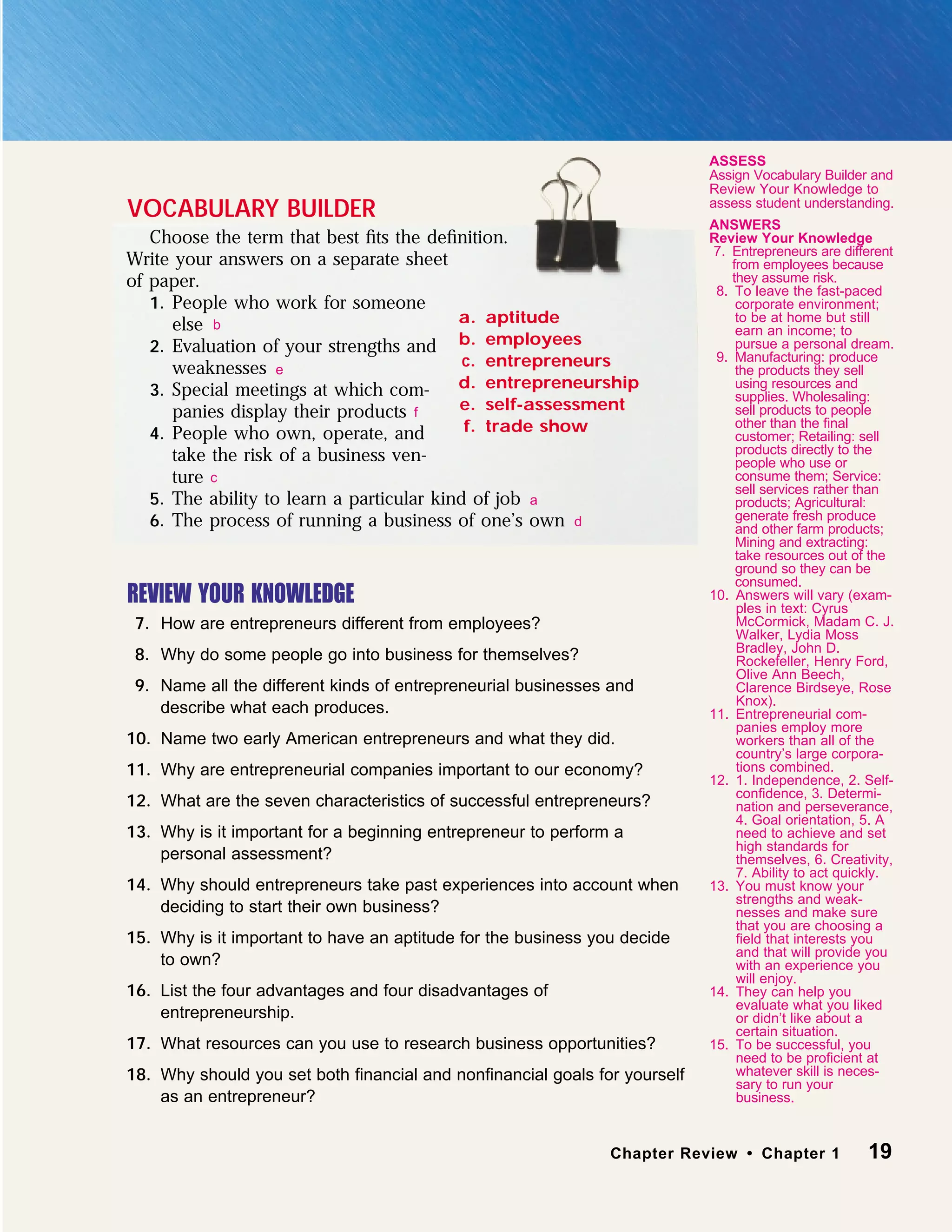 VOCABULARY BUILDER
Choose the term that best ﬁts the deﬁnition.
Write your answers on a separate sheet
of paper.
1. People who work for someone
else b
2. Evaluation of your strengths and
weaknesses e
3. Special meetings at which com-
panies display their products f
4. People who own, operate, and
take the risk of a business ven-
ture c
5. The ability to learn a particular kind of job a
6. The process of running a business of one’s own d
REVIEW YOUR KNOWLEDGE
7. How are entrepreneurs different from employees?
8. Why do some people go into business for themselves?
9. Name all the different kinds of entrepreneurial businesses and
describe what each produces.
10. Name two early American entrepreneurs and what they did.
11. Why are entrepreneurial companies important to our economy?
12. What are the seven characteristics of successful entrepreneurs?
13. Why is it important for a beginning entrepreneur to perform a
personal assessment?
14. Why should entrepreneurs take past experiences into account when
deciding to start their own business?
15. Why is it important to have an aptitude for the business you decide
to own?
16. List the four advantages and four disadvantages of
entrepreneurship.
17. What resources can you use to research business opportunities?
18. Why should you set both ﬁnancial and nonﬁnancial goals for yourself
as an entrepreneur?
VOCABULARY BUILDER
Choose the term that best ﬁts the deﬁnition.
Write your answers on a separate sheet
of paper.
1. People who work for someone
else
2. Evaluation of your strengths and
weaknesses
3. Special meetings at which com-
panies display their products
4. People who own, operate, and
take the risk of a business ven-
ture
5. The ability to learn a particular kind of job
6. The process of running a business of one’s own
REVIEW YOUR KNOWLEDGE
7. How are entrepreneurs different from employees?
8. Why do some people go into business for themselves?
9. Name all the different kinds of entrepreneurial businesses and
describe what each produces.
10. Name two early American entrepreneurs and what they did.
11. Why are entrepreneurial companies important to our economy?
12. What are the seven characteristics of successful entrepreneurs?
13. Why is it important for a beginning entrepreneur to perform a
personal assessment?
14. Why should entrepreneurs take past experiences into account when
deciding to start their own business?
15. Why is it important to have an aptitude for the business you decide
to own?
16. List the four advantages and four disadvantages of
entrepreneurship.
17. What resources can you use to research business opportunities?
18. Why should you set both ﬁnancial and nonﬁnancial goals for yourself
as an entrepreneur?
a. aptitude
b. employees
c. entrepreneurs
d. entrepreneurship
e. self-assessment
f. trade show
19Chapter Review • Chapter 1
b
e
f
c
a
d
ASSESS
Assign Vocabulary Builder and
Review Your Knowledge to
assess student understanding.
ANSWERS
Review Your Knowledge
7. Entrepreneurs are different
from employees because
they assume risk.
8. To leave the fast-paced
corporate environment;
to be at home but still
earn an income; to
pursue a personal dream.
9. Manufacturing: produce
the products they sell
using resources and
supplies. Wholesaling:
sell products to people
other than the ﬁnal
customer; Retailing: sell
products directly to the
people who use or
consume them; Service:
sell services rather than
products; Agricultural:
generate fresh produce
and other farm products;
Mining and extracting:
take resources out of the
ground so they can be
consumed.
10. Answers will vary (exam-
ples in text: Cyrus
McCormick, Madam C. J.
Walker, Lydia Moss
Bradley, John D.
Rockefeller, Henry Ford,
Olive Ann Beech,
Clarence Birdseye, Rose
Knox).
11. Entrepreneurial com-
panies employ more
workers than all of the
country’s large corpora-
tions combined.
12. 1. Independence, 2. Self-
conﬁdence, 3. Determi-
nation and perseverance,
4. Goal orientation, 5. A
need to achieve and set
high standards for
themselves, 6. Creativity,
7. Ability to act quickly.
13. You must know your
strengths and weak-
nesses and make sure
that you are choosing a
ﬁeld that interests you
and that will provide you
with an experience you
will enjoy.
14. They can help you
evaluate what you liked
or didn’t like about a
certain situation.
15. To be successful, you
need to be proﬁcient at
whatever skill is neces-
sary to run your
business.
 