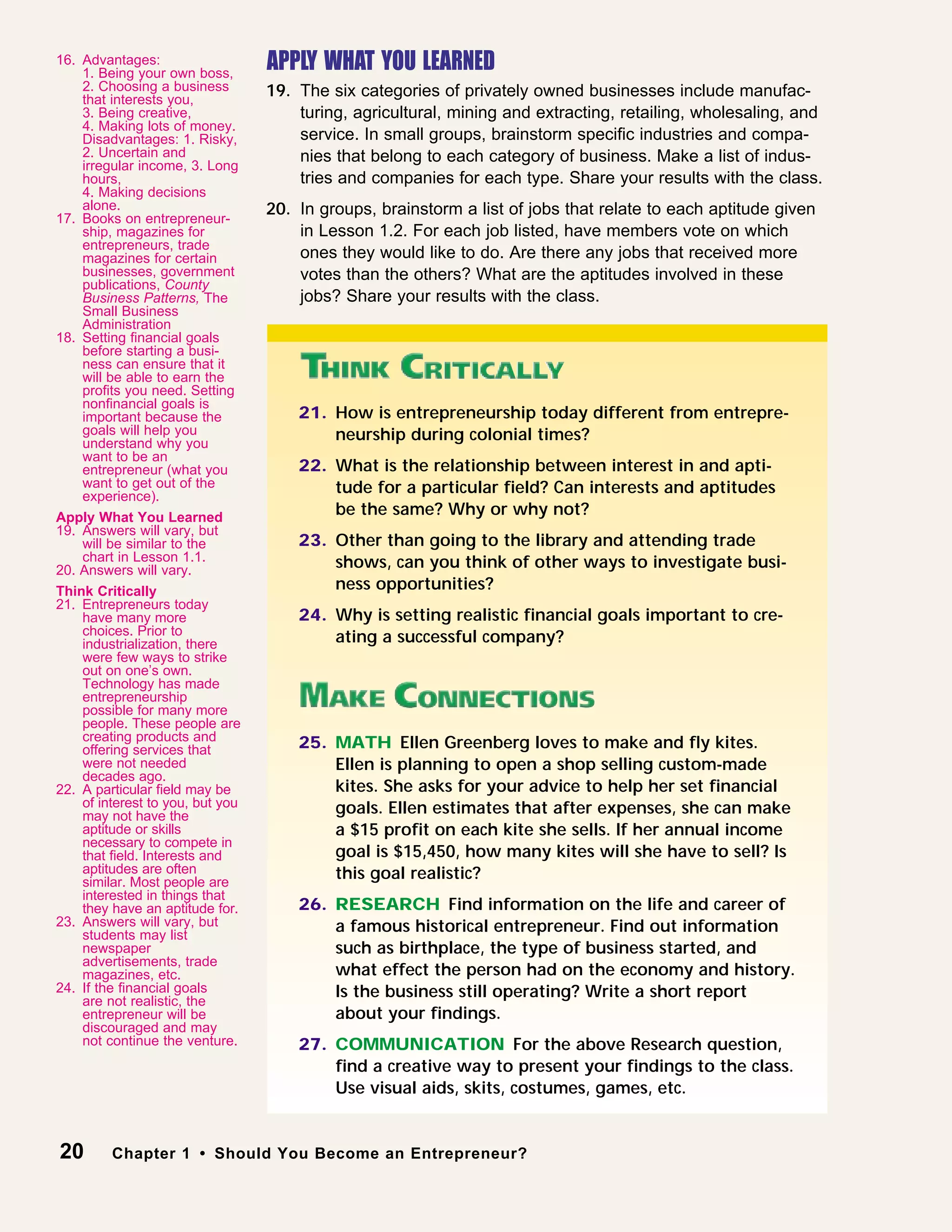 APPLY WHAT YOU LEARNED
19. The six categories of privately owned businesses include manufac-
turing, agricultural, mining and extracting, retailing, wholesaling, and
service. In small groups, brainstorm speciﬁc industries and compa-
nies that belong to each category of business. Make a list of indus-
tries and companies for each type. Share your results with the class.
20. In groups, brainstorm a list of jobs that relate to each aptitude given
in Lesson 1.2. For each job listed, have members vote on which
ones they would like to do. Are there any jobs that received more
votes than the others? What are the aptitudes involved in these
jobs? Share your results with the class.
20 Chapter 1 • Should You Become an Entrepreneur?
21. How is entrepreneurship today different from entrepre-
neurship during colonial times?
22. What is the relationship between interest in and apti-
tude for a particular ﬁeld? Can interests and aptitudes
be the same? Why or why not?
23. Other than going to the library and attending trade
shows, can you think of other ways to investigate busi-
ness opportunities?
24. Why is setting realistic ﬁnancial goals important to cre-
ating a successful company?
25. MATH Ellen Greenberg loves to make and ﬂy kites.
Ellen is planning to open a shop selling custom-made
kites. She asks for your advice to help her set ﬁnancial
goals. Ellen estimates that after expenses, she can make
a $15 proﬁt on each kite she sells. If her annual income
goal is $15,450, how many kites will she have to sell? Is
this goal realistic?
26. RESEARCH Find information on the life and career of
a famous historical entrepreneur. Find out information
such as birthplace, the type of business started, and
what effect the person had on the economy and history.
Is the business still operating? Write a short report
about your ﬁndings.
27. COMMUNICATION For the above Research question,
ﬁnd a creative way to present your ﬁndings to the class.
Use visual aids, skits, costumes, games, etc.
16. Advantages:
1. Being your own boss,
2. Choosing a business
that interests you,
3. Being creative,
4. Making lots of money.
Disadvantages: 1. Risky,
2. Uncertain and
irregular income, 3. Long
hours,
4. Making decisions
alone.
17. Books on entrepreneur-
ship, magazines for
entrepreneurs, trade
magazines for certain
businesses, government
publications, County
Business Patterns, The
Small Business
Administration
18. Setting ﬁnancial goals
before starting a busi-
ness can ensure that it
will be able to earn the
proﬁts you need. Setting
nonﬁnancial goals is
important because the
goals will help you
understand why you
want to be an
entrepreneur (what you
want to get out of the
experience).
Apply What You Learned
19. Answers will vary, but
will be similar to the
chart in Lesson 1.1.
20. Answers will vary.
Think Critically
21. Entrepreneurs today
have many more
choices. Prior to
industrialization, there
were few ways to strike
out on one’s own.
Technology has made
entrepreneurship
possible for many more
people. These people are
creating products and
offering services that
were not needed
decades ago.
22. A particular ﬁeld may be
of interest to you, but you
may not have the
aptitude or skills
necessary to compete in
that ﬁeld. Interests and
aptitudes are often
similar. Most people are
interested in things that
they have an aptitude for.
23. Answers will vary, but
students may list
newspaper
advertisements, trade
magazines, etc.
24. If the ﬁnancial goals
are not realistic, the
entrepreneur will be
discouraged and may
not continue the venture.
 