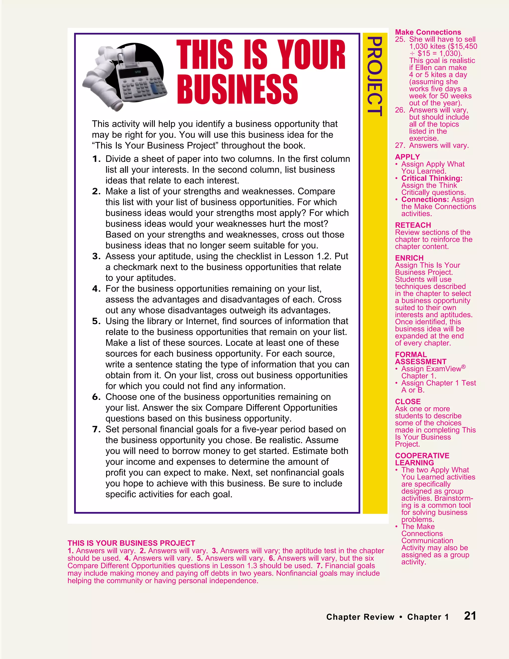 21Chapter Review • Chapter 1
This activity will help you identify a business opportunity that
may be right for you. You will use this business idea for the
“This Is Your Business Project” throughout the book.
1. Divide a sheet of paper into two columns. In the ﬁrst column
list all your interests. In the second column, list business
ideas that relate to each interest.
2. Make a list of your strengths and weaknesses. Compare
this list with your list of business opportunities. For which
business ideas would your strengths most apply? For which
business ideas would your weaknesses hurt the most?
Based on your strengths and weaknesses, cross out those
business ideas that no longer seem suitable for you.
3. Assess your aptitude, using the checklist in Lesson 1.2. Put
a checkmark next to the business opportunities that relate
to your aptitudes.
4. For the business opportunities remaining on your list,
assess the advantages and disadvantages of each. Cross
out any whose disadvantages outweigh its advantages.
5. Using the library or Internet, ﬁnd sources of information that
relate to the business opportunities that remain on your list.
Make a list of these sources. Locate at least one of these
sources for each business opportunity. For each source,
write a sentence stating the type of information that you can
obtain from it. On your list, cross out business opportunities
for which you could not ﬁnd any information.
6. Choose one of the business opportunities remaining on
your list. Answer the six Compare Different Opportunities
questions based on this business opportunity.
7. Set personal ﬁnancial goals for a ﬁve-year period based on
the business opportunity you chose. Be realistic. Assume
you will need to borrow money to get started. Estimate both
your income and expenses to determine the amount of
proﬁt you can expect to make. Next, set nonﬁnancial goals
you hope to achieve with this business. Be sure to include
speciﬁc activities for each goal.
THIS IS YOUR
BUSINESS
PROJECT
THIS IS YOUR BUSINESS PROJECT
1. Answers will vary. 2. Answers will vary. 3. Answers will vary; the aptitude test in the chapter
should be used. 4. Answers will vary. 5. Answers will vary. 6. Answers will vary, but the six
Compare Different Opportunities questions in Lesson 1.3 should be used. 7. Financial goals
may include making money and paying off debts in two years. Nonﬁnancial goals may include
helping the community or having personal independence.
Make Connections
25. She will have to sell
1,030 kites ($15,450
Ϭ $15 = 1,030).
This goal is realistic
if Ellen can make
4 or 5 kites a day
(assuming she
works ﬁve days a
week for 50 weeks
out of the year).
26. Answers will vary,
but should include
all of the topics
listed in the
exercise.
27. Answers will vary.
APPLY
• Assign Apply What
You Learned.
• Critical Thinking:
Assign the Think
Critically questions.
• Connections: Assign
the Make Connections
activities.
RETEACH
Review sections of the
chapter to reinforce the
chapter content.
ENRICH
Assign This Is Your
Business Project.
Students will use
techniques described
in the chapter to select
a business opportunity
suited to their own
interests and aptitudes.
Once identiﬁed, this
business idea will be
expanded at the end
of every chapter.
FORMAL
ASSESSMENT
• Assign ExamView®
Chapter 1.
• Assign Chapter 1 Test
A or B.
CLOSE
Ask one or more
students to describe
some of the choices
made in completing This
Is Your Business
Project.
COOPERATIVE
LEARNING
• The two Apply What
You Learned activities
are speciﬁcally
designed as group
activities. Brainstorm-
ing is a common tool
for solving business
problems.
• The Make
Connections
Communication
Activity may also be
assigned as a group
activity.
 