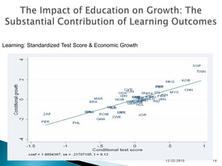 Aumento de la demanda de secundaria y superior9Lo que se ha conseguido en muypocotiempo…