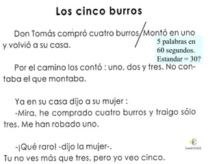 Basic SkillsGrade 937 %Fully literate5 %