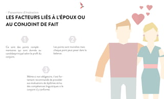 / Paramètres d’évaluation
LES FACTEURS LIÉS À L’ÉPOUX OU
AU CONJOINT DE FAIT
Ce sont des points complé-
mentaires qui sont donnés au
candidatprincipal selon le profil du
conjoint.
Les points sont moindres mais
chaque point peut peser dans la
balance.
1 2
Même si non obligatoire, il est for-
tement recommandé de procéder
aux évaluations de diplômes et/ou
des compétences linguistiques si le
conjoint s’y conforme.
3
 