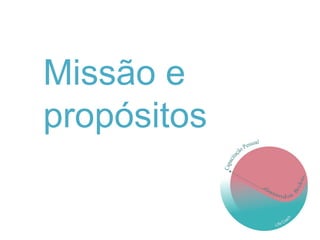 Missão e
propósitos
 