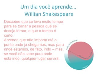 Um dia você aprende…
Willian Shakespeare
Descobre que se leva muito tempo
para se tornar a pessoa que se
deseja tornar, e que o tempo é
curto.
Aprende que não importa até o
ponto onde já chegamos, mas para
onde estamos, de fato, indo – mas,
se você não sabe para onde
está indo, qualquer lugar servirá.
 
