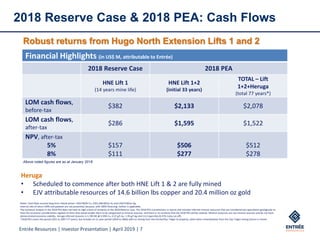 Entrée Resources | Investor Presentation | April 2019 | 7
2018 Reserve Case & 2018 PEA: Cash Flows
Financial Highlights (in US$ M, attributable to Entrée)
2018 Reserve Case 2018 PEA
HNE Lift 1
(14 years mine life)
HNE Lift 1+2
(initial 33 years)
TOTAL – Lift
1+2+Heruga
(total 77 years*)
LOM cash flows,
before-tax
$382 $2,133 $2,078
LOM cash flows,
after-tax
$286 $1,595 $1,522
NPV, after-tax
5%
8%
$157
$111
$506
$277
$512
$278
.
Robust returns from Hugo North Extension Lifts 1 and 2
Heruga
• Scheduled to commence after both HNE Lift 1 & 2 are fully mined
• EJV attributable resources of 14.6 billion lbs copper and 20.4 million oz gold
Notes: Cash flows assume long-term metals prices: US$3.00/lb Cu, US$1,300.00/oz Au and US$19.00/oz Ag.
Internal rate of return (IRR) and payback are not presented, because, with 100% financing, neither is applicable.
The economic analysis in the 2018 PEA does not have as high a level of certainty as the 2018 Reserve Case. The 2018 PEA is preliminary in nature and includes Inferred mineral resources that are considered too speculative geologically to
have the economic considerations applied to them that would enable them to be categorized as mineral reserves, and there is no certainty that the 2018 PEA will be realized. Mineral resources are not mineral reserves and do not have
demonstrated economic viability. Heruga Inferred resource is 1,700 Mt @ 0.39% Cu, 0.37 g/t Au, 1.39 g/t Ag and 113.2 ppm Mo (0.37% CuEq cut-off).
*2018 PEA covers the period 2021 to 2097 (77 years), but includes an 11-year period (2054 to 2064) with no mining from the Entrée/Oyu Tolgoi JV property, when other mineralization from the Oyu Tolgoi mining licence is mined.
.
Above noted figures are as at January 2018
 