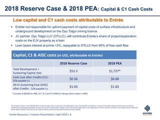 Entrée Resources | Investor Presentation | April 2019 | 8
2018 Reserve Case & 2018 PEA: Capital & C1 Cash Costs
Capital, C1 & AISC costs (in US$, attributable to Entrée)
2018 Reserve Case 2018 PEA
Total Development +
Sustaining Capital ($M)
$52.3 $1,727*
Cash Cost after Credits (C1) -
$/lb payable Cu
$0.56 $0.68
All-In Sustaining Cost (AISC)
after Credits - $/lb payable Cu
$1.03 $1.83
* Consists of $292M for HNE Lift 1 & 2 and $1,435M for Heruga (which starts in 2065)
The economic analysis in the 2018 PEA does not have as high a level of certainty as the 2018 Reserve Case. The 2018 PEA is preliminary in nature and includes Inferred mineral resources that are
considered too speculative geologically to have the economic considerations applied to them that would enable them to be categorized as mineral reserves, and there is no certainty that the 2018 PEA
will be realized. Mineral resources are not mineral reserves and do not have demonstrated economic viability.
Low capital and C1 cash costs attributable to Entrée
▪ Entrée not responsible for upfront payment of capital costs of surface infrastructure and
underground development on the Oyu Tolgoi mining licence
▪ JV partner, Oyu Tolgoi LLC (OTLLC), will contribute Entrée’s share of project/exploration
costs on the EJV property as a loan
▪ Loan bears interest at prime +2%, repayable to OTLLC from 90% of free cash flow
 