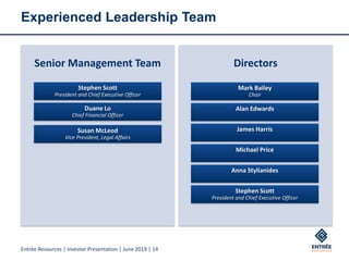 Entrée Resources | Investor Presentation | June 2019 | 14
Experienced Leadership Team
Senior Management Team
Stephen Scott
President and Chief Executive Officer
Duane Lo
Chief Financial Officer
Susan McLeod
Vice President, Legal Affairs
Directors
Mark Bailey
Chair
Alan Edwards
James Harris
Michael Price
Anna Stylianides
Stephen Scott
President and Chief Executive Officer
 