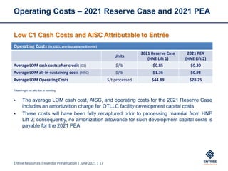 Entrée Resources | Investor Presentation | June 2021 | 17
Operating Costs – 2021 Reserve Case and 2021 PEA
Operating Costs (in USD, attributable to Entrée)
Units
2021 Reserve Case
(HNE Lift 1)
2021 PEA
(HNE Lift 2)
Average LOM cash costs after credit (C1) $/lb $0.85 $0.30
Average LOM all-in-sustaining costs (AISC) $/lb $1.36 $0.92
Average LOM Operating Costs $/t processed $44.89 $28.25
Totals might not tally due to rounding.
▪ The average LOM cash cost, AISC, and operating costs for the 2021 Reserve Case
includes an amortization charge for OTLLC facility development capital costs
▪ These costs will have been fully recaptured prior to processing material from HNE
Lift 2; consequently, no amortization allowance for such development capital costs is
payable for the 2021 PEA
Low C1 Cash Costs and AISC Attributable to Entrée
 